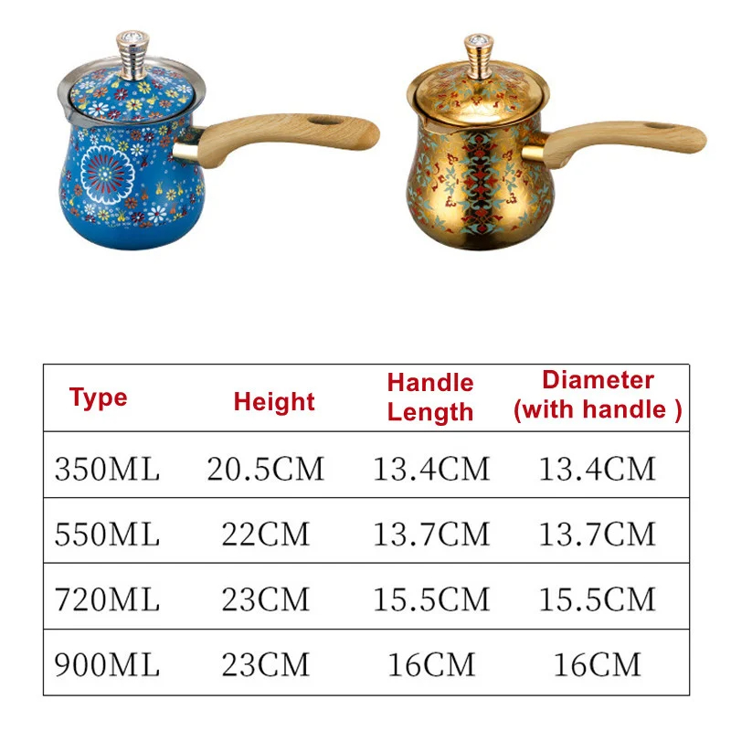 Stainless Steel Coffee Pot wit - огляд і ціна Coffee Tea Jug